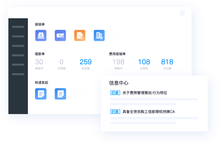 费用管理：商旅连接，智能体验，有效管控，提升效益