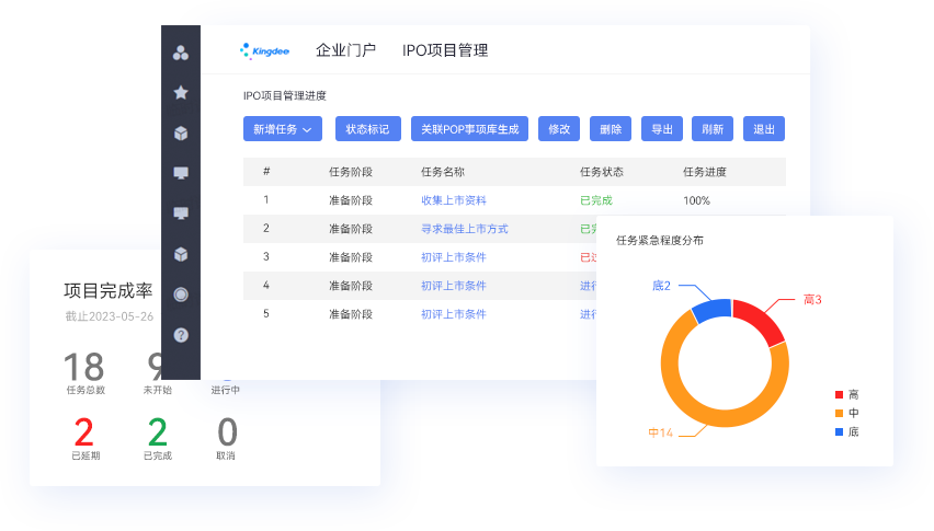IPO中心：专业化、合规化应用，赋能企业IPO