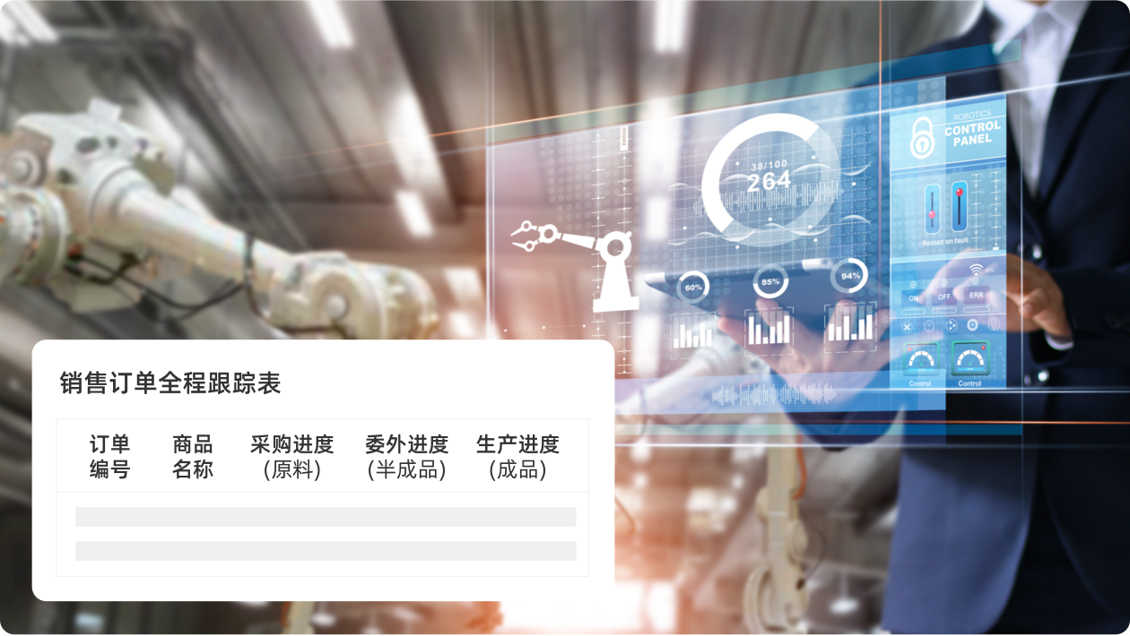 生产进度可视化，实现生产全流程跟踪