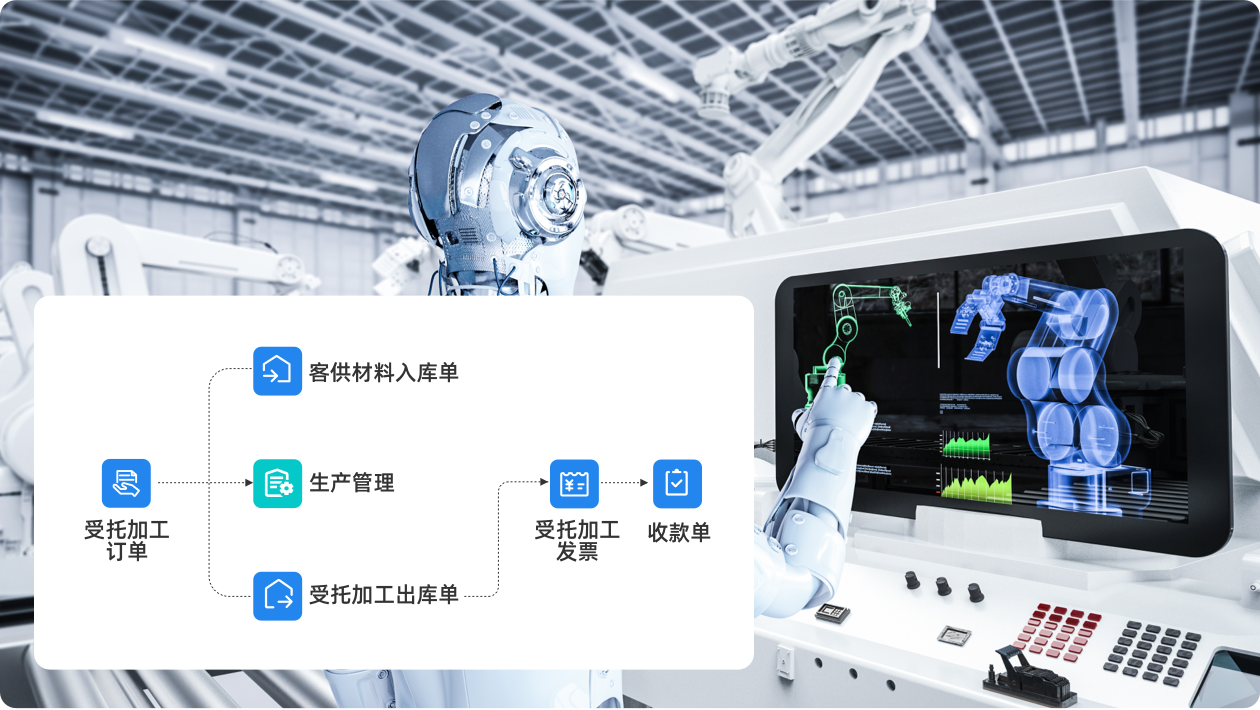 高效受托加工，助力消化产能